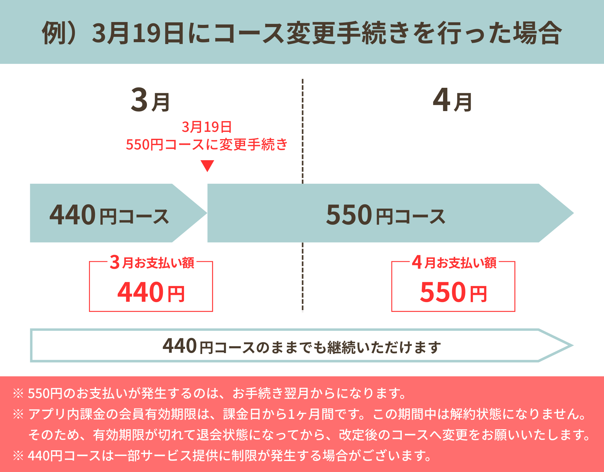 yorushika_550.png
